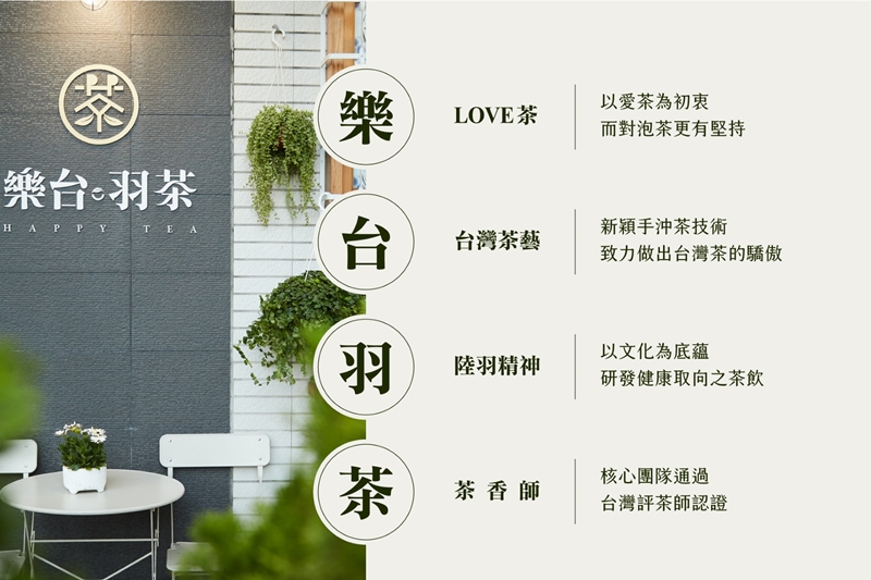 聯和趨動 勞動法令 勞資顧問 顧問服務 高雄 飲料 樂台羽茶